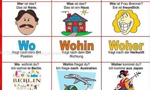 German language trainer in Ratan Lal Nagar, Kanpur - 208022