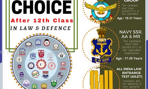Tara Institute (St. Josephs Int Fire & Safety Academy ) in Lalpur, Ranchi - 834001