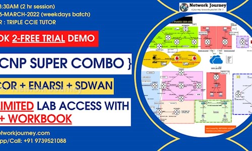 Coding Chakra // Network Journey in BEML Layout, Bangalore - 560037
