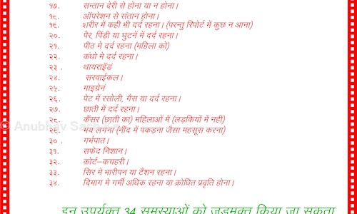 Anubhav Sach Ka in Krishna Colony, Bhiwani - 127021