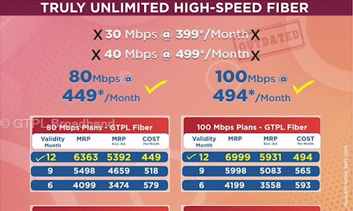 GTPL Broadband in Naranpura, Ahmedabad - 380013