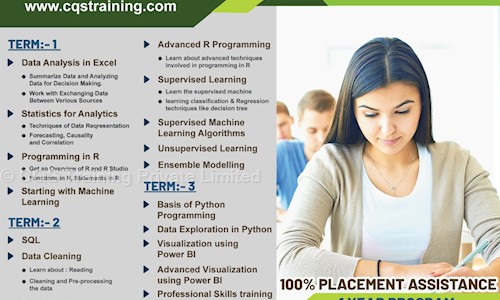 CQS Training Private Limited in Dundahera, Gurgaon - 122016