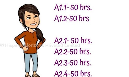 Hispanic Horizons Private Limited in Bandra West, Mumbai - 400050