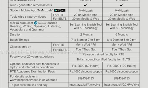 Mizpah Services in Medavakkam, Chennai - 600100