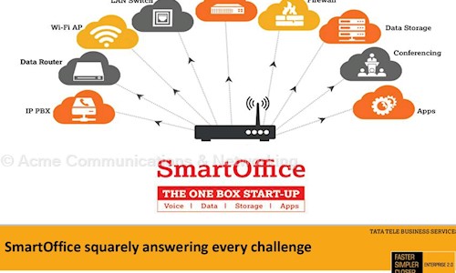 Acme Communications & Networking in Aundh, Pune - 411045