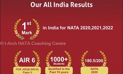 I-Arch NATA Coaching Centre in Gandhipuram, Coimbatore - 641012
