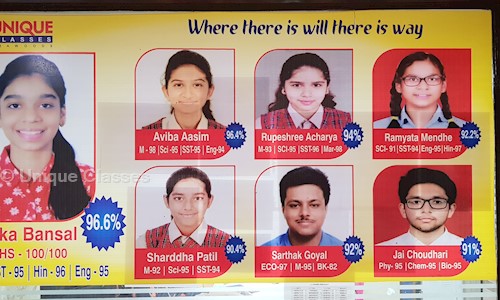 Unique Classes in Seawoods, Mumbai - 400706