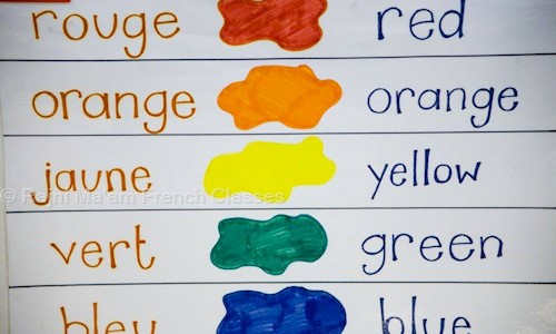 Rajni Ma'am French Classes