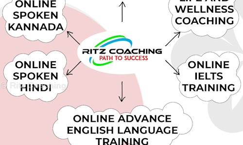 Ritz Coaching in HSR 2nd Sector, Bangalore - 560102