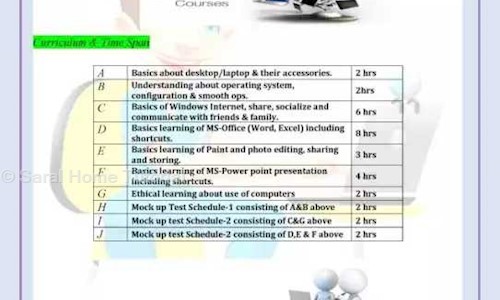 Saral Home Tutorial in Katrap, Badlapur - 421503