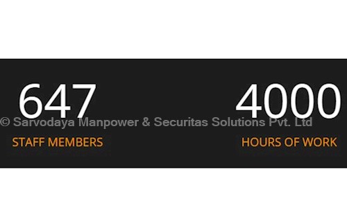 Sarvodaya Manpower & Securitas Solutions Pvt. Ltd. in BTM Layout, Bangalore - 560029