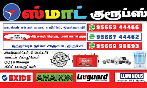SMART AIR TRAVELS in Thanjavur Bazaar, Thanjavur - 614625
