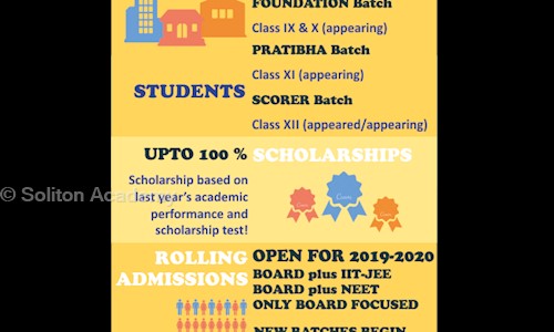 Soliton Academy in Civil Lines, Jhansi - 284003