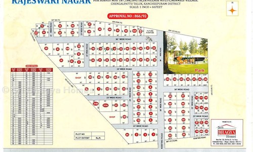 Sri Bhagya Homes in Thoraipakkam, Chennai - 600097
