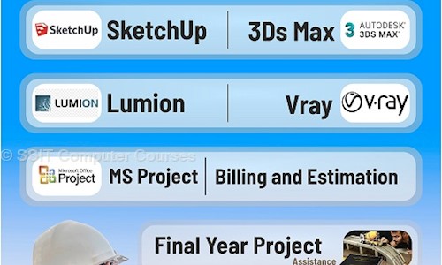 SSIT Computer Courses in Ashok Stambh, Nashik - 422002
