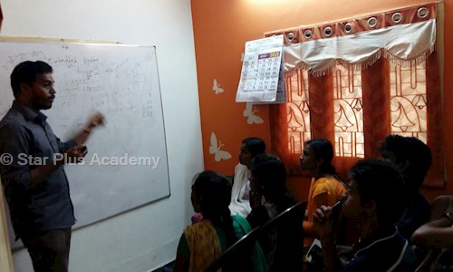 Star Plus Academy in Tolgate, Trichy - 621216