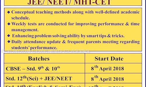 SUBODH COACHING CLASSES