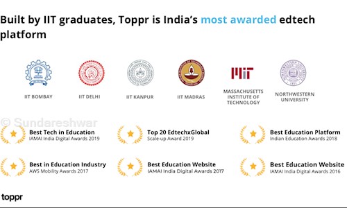 Byjus Tuition Centre