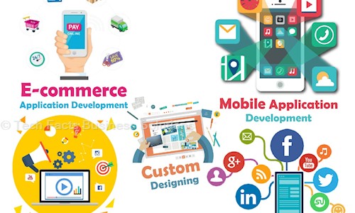 Tech Facts Business Solutions in Indira Nagar, Bangalore - 560038