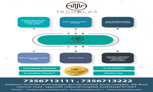 Techolas Technologies pvt. Ltd. in Mavoor Road, Calicut - 673001