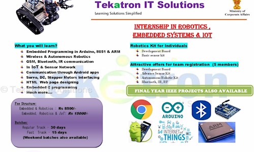 TekatronItSolutions in Banashankari, Bangalore - 560061
