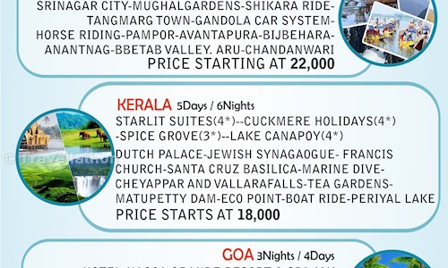 Travellathon in Kadri, Mangalore - 575002