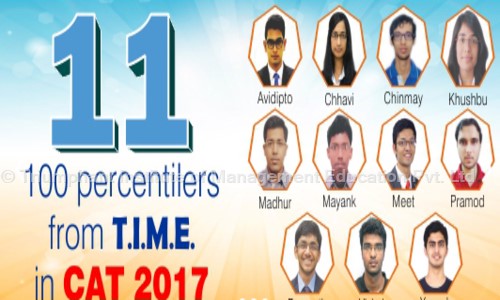 Triumphant Institute of Management Education Pvt. Ltd. in Labbipet, Vijayawada - 520010