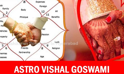 Vashikaran Specialist In Hyderabad in Banjara Hills, Hyderabad - 500034