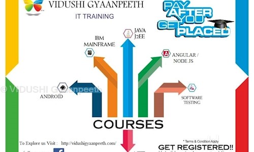 VIDUSHI Gyaanpeeth in Vishrantwadi, Pune - 411015