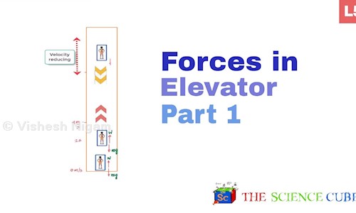 The Science Cubephysics tutorial in Jayanagar, Bangalore - 560069