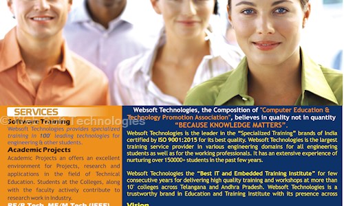 Web Soft Technologies in Dilsukh Nagar, Hyderabad - 500036