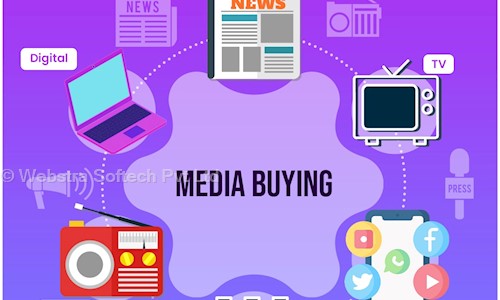 Webstra Softech Pvt Ltd in Malleshwaram, Bangalore - 560003