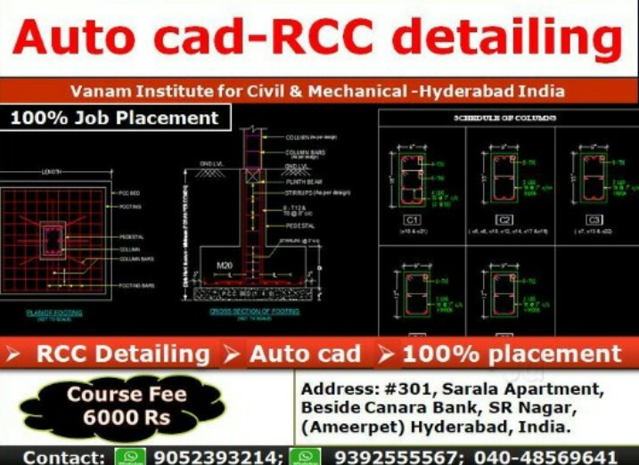 Krishna Surya Sanjeev Reddy Nagar Hyderabad