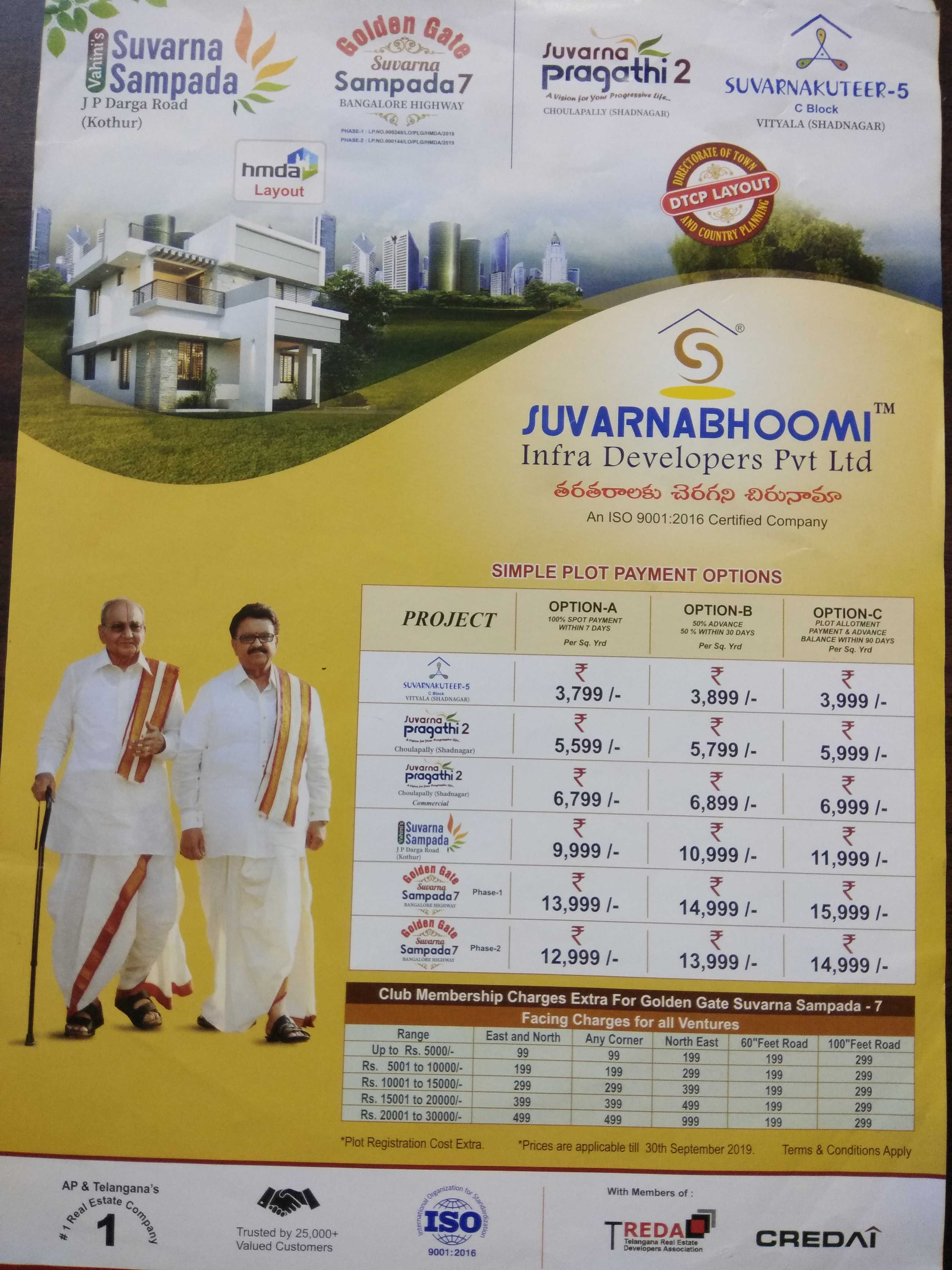 Suvarnabhoomi Infra Developers Pvt Ltd