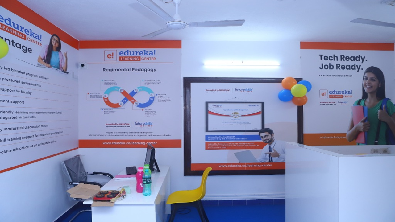 Praveen Anna Nagar Chennai
