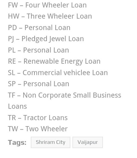 Shriram Finance Limited in Kalyen Nagar, Aurangabad