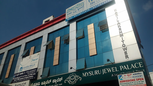 Shriram Finance Limited in Devaraja Mohalla, Mysore