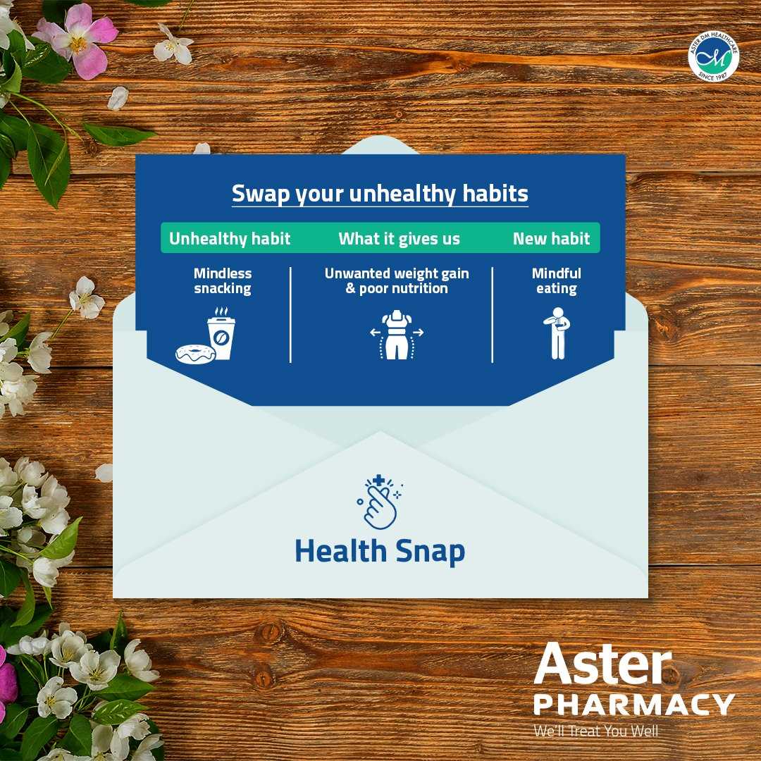 Aster Pharmacy in MCC, Davanagere
