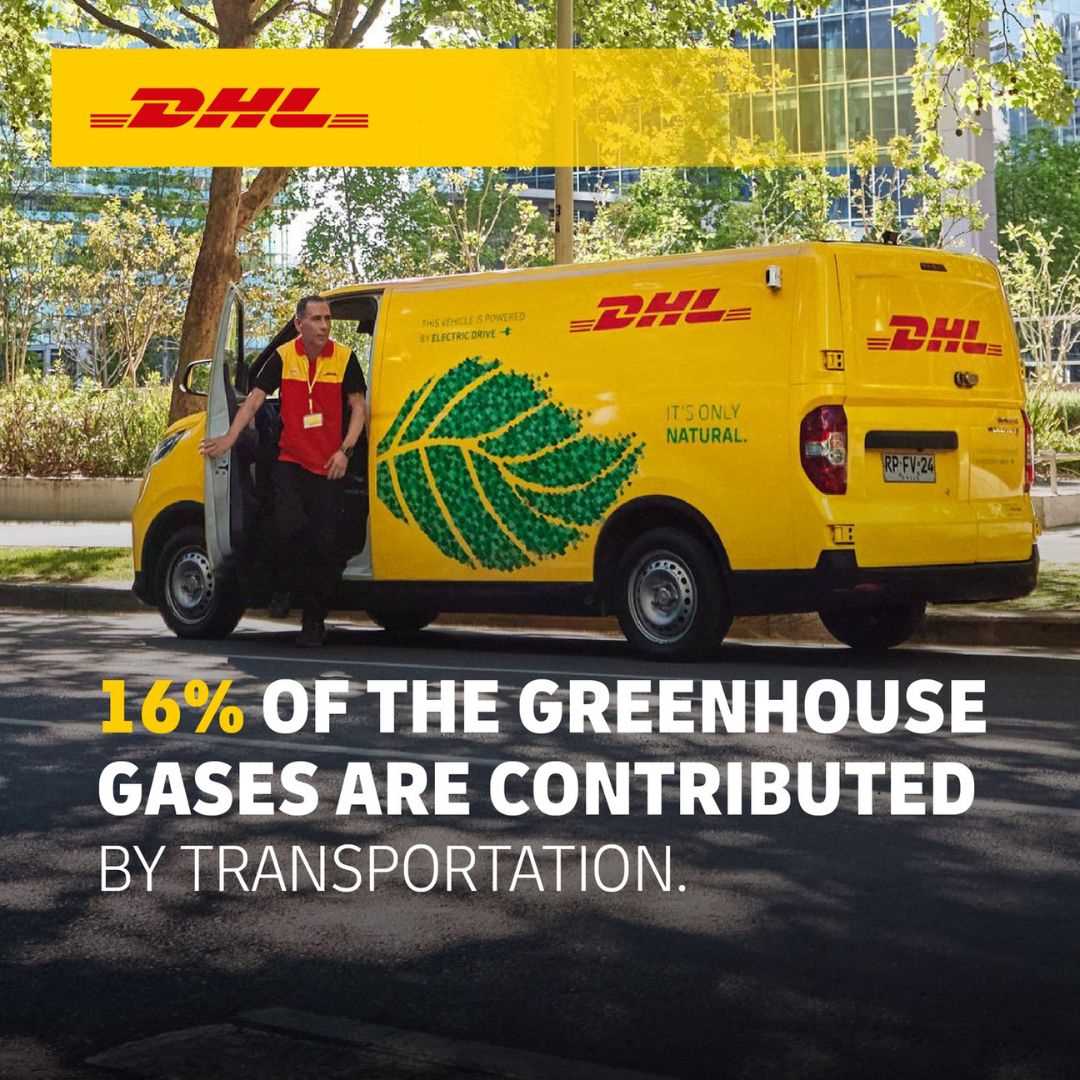 DHL Express (India) Pvt. Ltd in Sector 29, Gurugram