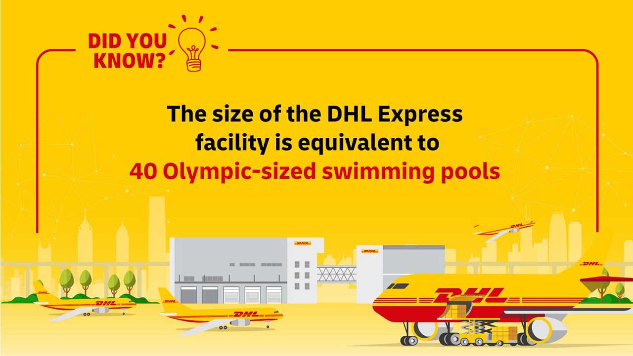 DHL Express (India) Pvt. Ltd in Sector 29, Gurugram