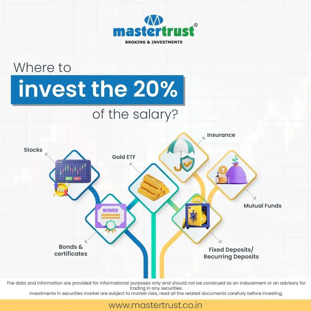 mastertrust in Sector-9, Panchkula