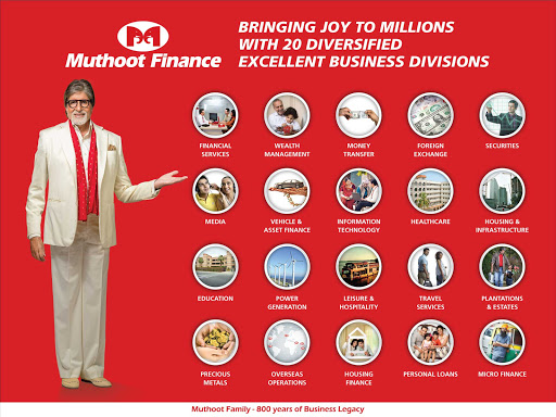 Muthoot Finance Services in Sinthan Nagar, Bengaluru, Karnataka