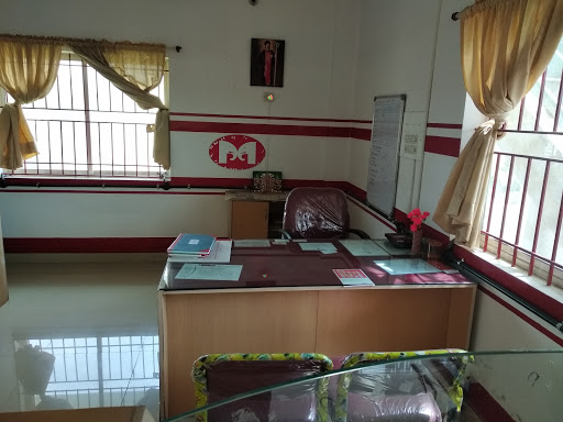 Muthoot Finance Services in NH 648, CHIKKA TIRUPATHI, KARNATAKA