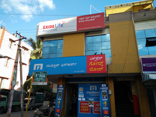 Muthoot Finance Services in Btm Layout, Bengaluru, Karnataka