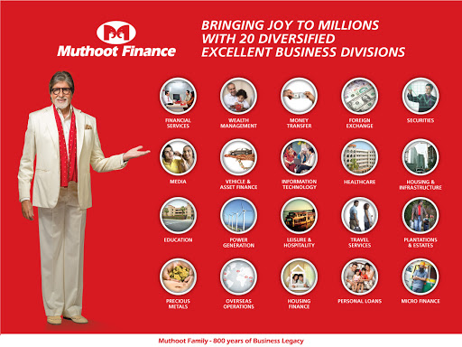 Muthoot Finance Services in Tiruvanchery, Chennai, Tamil Nadu