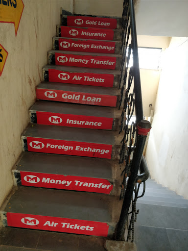 Muthoot Finance Services in Saroornagar, Hyderabad, Telangana