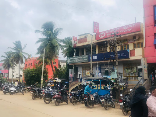 Muthoot Finance Services in H.Division, Harihara, Karnataka