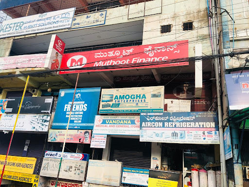 Muthoot Finance Services in Ballari, Bellary, Karnataka