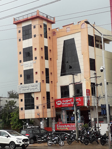 Muthoot Finance Services in Lakshmi Nagar, Mahbubnagar, Telangana