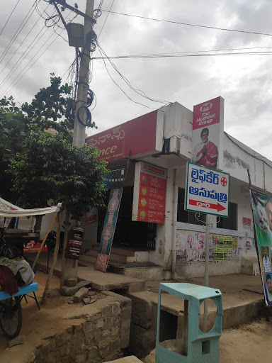 Muthoot Finance Services in Aravinda Nagar, Anantapur, Andhra Pradesh